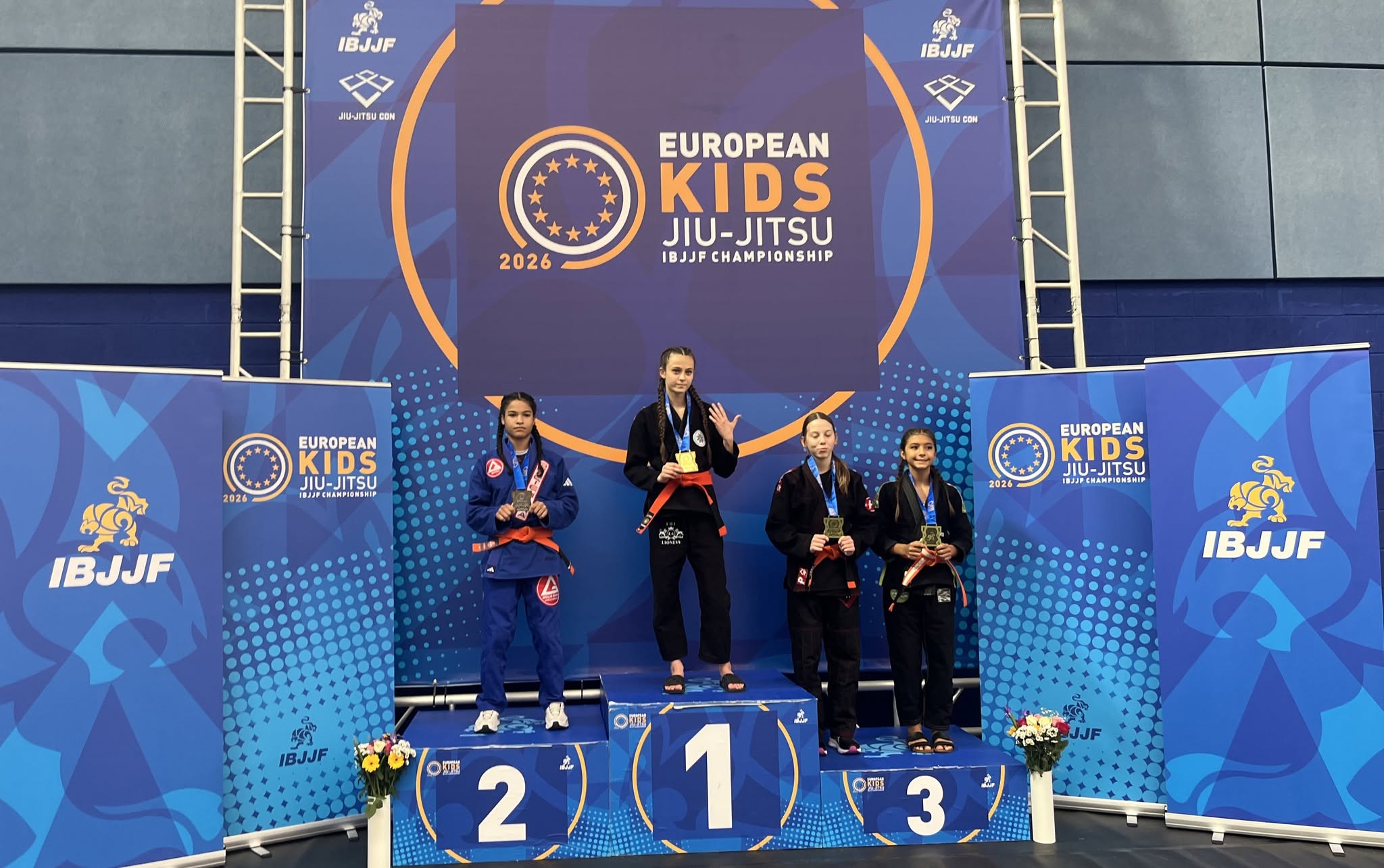 Społeczność 7BJJ